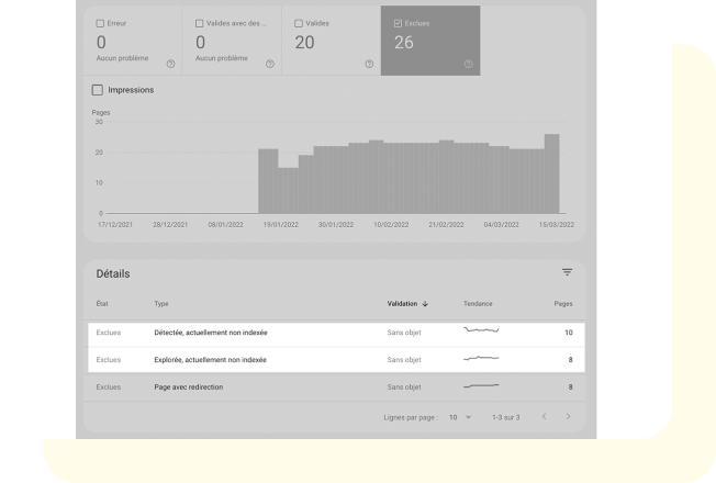 Veille SEO, les actualités de Mars 2022 2 Veille SEO, les actualités de Mars 2022 2